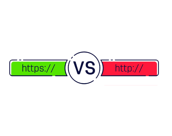 Porque mi página web dice “Tu conexión con este sitio no es segura’’ y como resolverlo.
